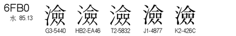 U+6FB0